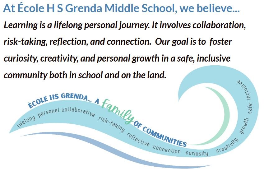 HMS Collective Belief in Learning