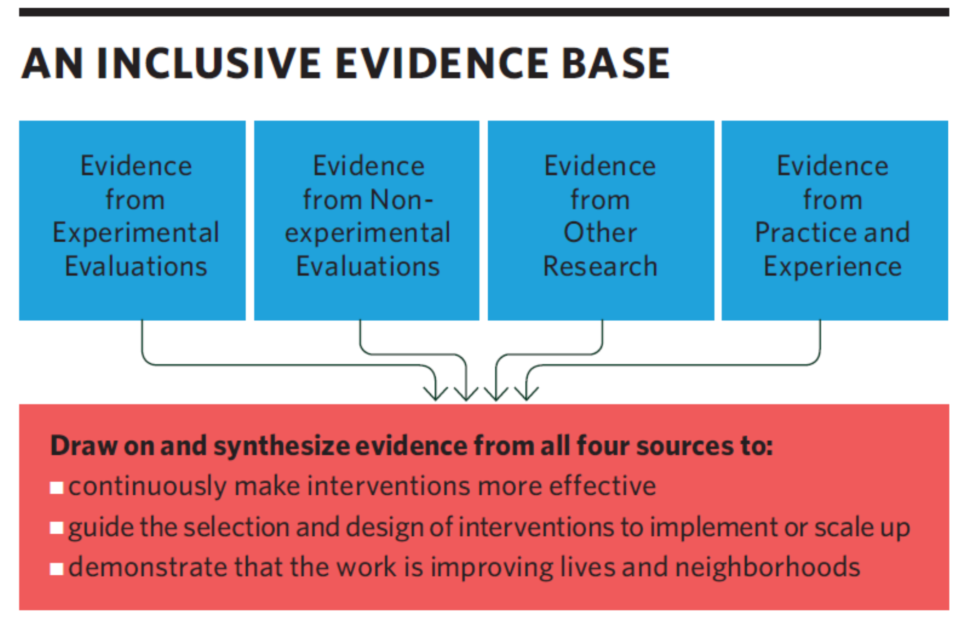 Screenshot 2024 10 13 at 3