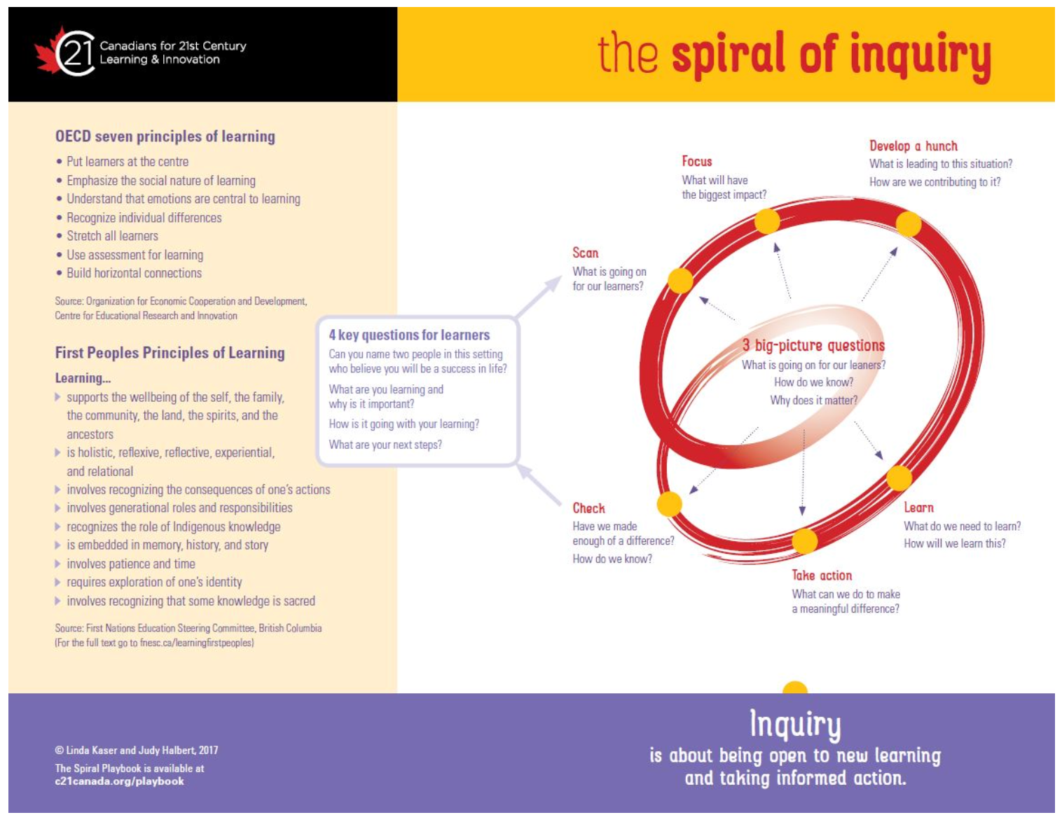 Screenshot 2024 10 13 at 3